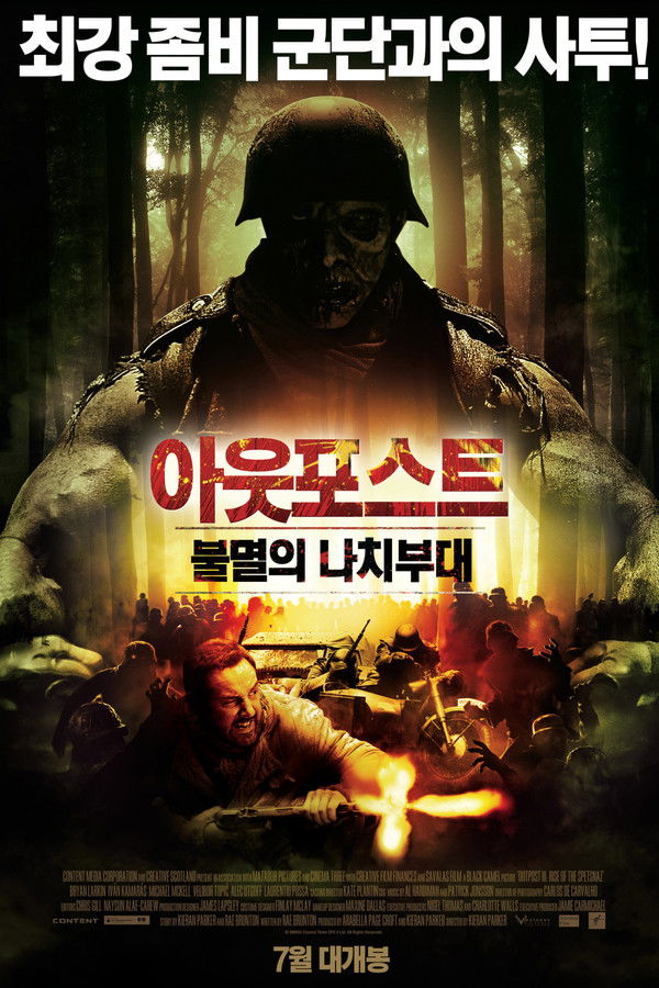 아웃포스트: 불멸의 나치부대