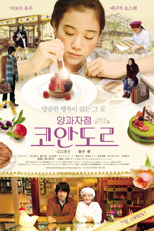 양과자점 코안도르