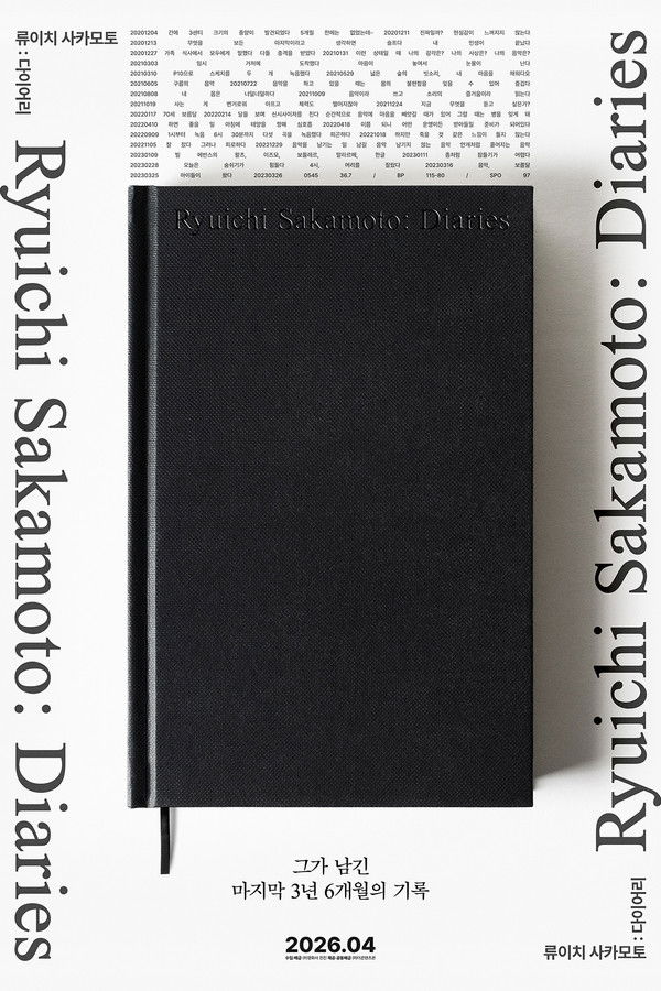 류이치 사카모토: 다이어리